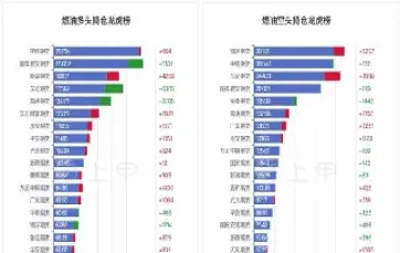 燃油期货计价单位(燃油期货计价单位是什么)_https://www.07apk.com_股指期货_第1张