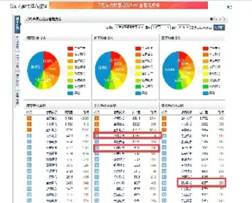 如何查看外资股指期货持仓情况(期货如何查看外资持股情况)_https://www.07apk.com_期货行业分析_第1张