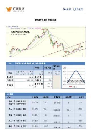 股指期货恢复正常运行(股指期货暂停历史时间)_https://www.07apk.com_农产品期货_第1张