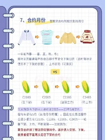 在期货合约交割期内(在期货合约交割期内交易)_https://www.07apk.com_黄金期货直播室_第1张