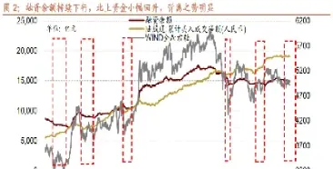 期货市场左右散户情绪(期货散户是什么意思)_https://www.07apk.com_期货技术分析_第1张