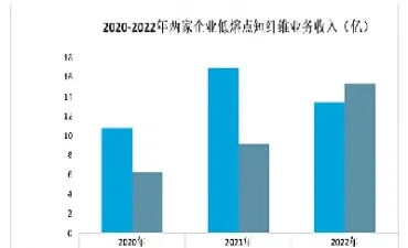 短纤维期货上市为什么涨停(短纤维期货价格)_https://www.07apk.com_期货行业分析_第1张