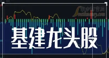 期货概念股龙头有哪些(期货概念股票龙头)_https://www.07apk.com_期货技术分析_第1张