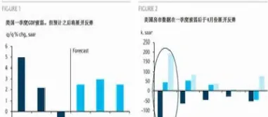 期货中仓位是什么意思(期货无仓位平仓啥意思)_https://www.07apk.com_期货技术分析_第1张