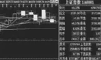 沪深300指数期货合约的乘数(沪深300指数期货合约乘数为每点元)_https://www.07apk.com_农产品期货_第1张