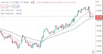 铂金期货行情(铂金期货行情走势)_https://www.07apk.com_期货科普_第1张