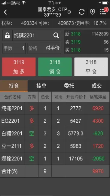 商品期货收盘平仓没成交(期货收盘了没成交)_https://www.07apk.com_期货技术分析_第1张