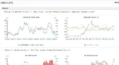 从哪里关注货外豆粕期货(豆粕期货在哪里查)_https://www.07apk.com_农产品期货_第1张