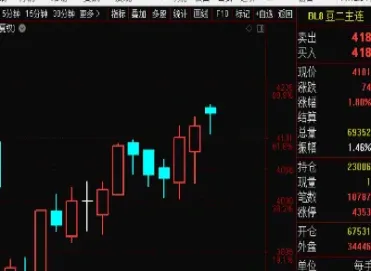 金信期货早盘技巧(金信期货怎么样)_https://www.07apk.com_农产品期货_第1张