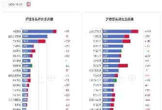 沪镍期货走势行情(沪镍期货最新走势分析)_https://www.07apk.com_股指期货_第1张