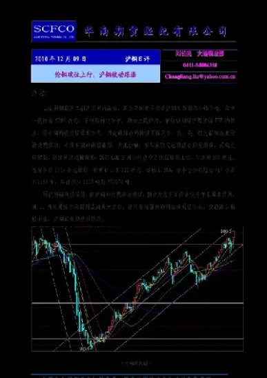 国际伦铜价期货最新走势(国际铜价期货最新走势)_https://www.07apk.com_股指期货_第1张