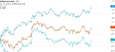 美股股指实时期货走势(美股股指实时期货走势预测)_https://www.07apk.com_农产品期货_第1张