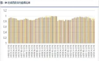 期货套期保值开仓(期货日内平仓套期保值)_https://www.07apk.com_原油期货_第1张