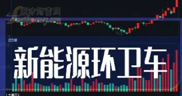 期货新能源涨股票不涨(期货能源最新消息)_https://www.07apk.com_农产品期货_第1张