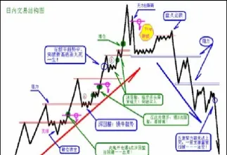 股指期货都停了(股指期货被停止交易)_https://www.07apk.com_期货行业分析_第1张