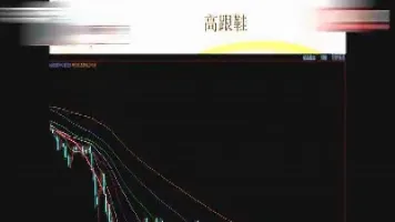 期货跟随者直播(期货跟随交易图解)_https://www.07apk.com_期货行业分析_第1张