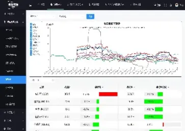 现期期货数据怎么看(现期期货数据怎么看的)_https://www.07apk.com_黄金期货直播室_第1张