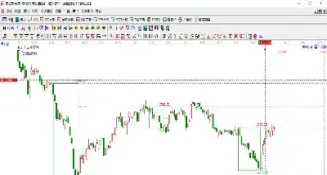 期货资金流入上涨流入下跌(期货的资金流入流出跟涨跌的关系)_https://www.07apk.com_原油期货_第1张