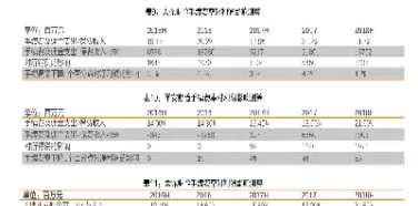 苹果期货最新价(苹果期货最新价格)_https://www.07apk.com_股指期货_第1张