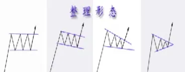 期货对冲分几种(期货对冲啥意思)_https://www.07apk.com_原油期货_第1张