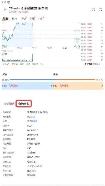 富途证券可以买卖恒指期货吗(富途证券可以买期货吗)_https://www.07apk.com_期货技术分析_第1张