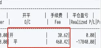 股指期货最新手续费标准(股指期货手续费调整最新)_https://www.07apk.com_股指期货_第1张