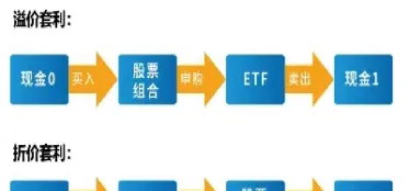 期货适合什么样的投资方式(期货适合什么样的人)_https://www.07apk.com_期货技术分析_第1张