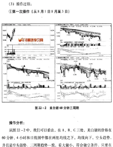 期货短线三分钟(期货3分钟k线稳定盈利)_https://www.07apk.com_农产品期货_第1张