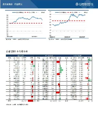 和讯期货国际行情(棉纱期货今日行情和讯)_https://www.07apk.com_期货行业分析_第1张