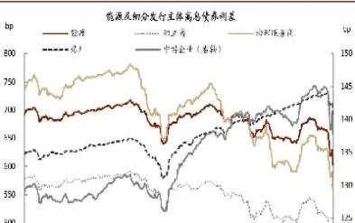 原油下跌对能化期货(原油期货下跌石化股票会涨吗)_https://www.07apk.com_期货科普_第1张