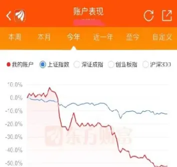 期货的沉淀资金是什么意思(期货中的沉淀资金是什么意思)_https://www.07apk.com_期货科普_第1张