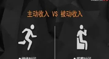 期货的主动与被动(期货主动买和主动卖)_https://www.07apk.com_期货技术分析_第1张