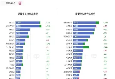 期货沥青历史最高价位(沥青期货历史最高)_https://www.07apk.com_期货技术分析_第1张