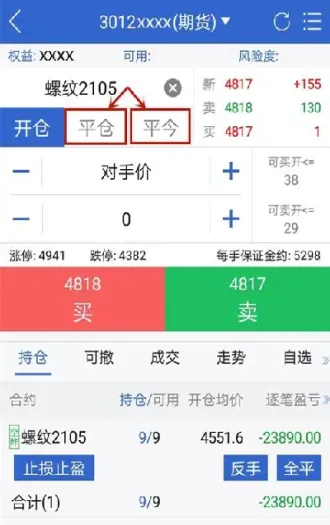 期货交易是平仓还是卖出(期货的平仓就是卖出吗)_https://www.07apk.com_农产品期货_第1张