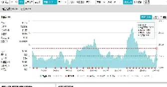 恒生期货指数在哪看(恒生科技指数期货在哪里看)_https://www.07apk.com_黄金期货直播室_第1张