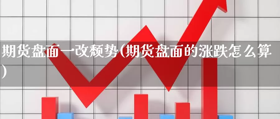 期货盘面一改颓势(期货盘面的涨跌怎么算)_https://www.07apk.com_农产品期货_第1张